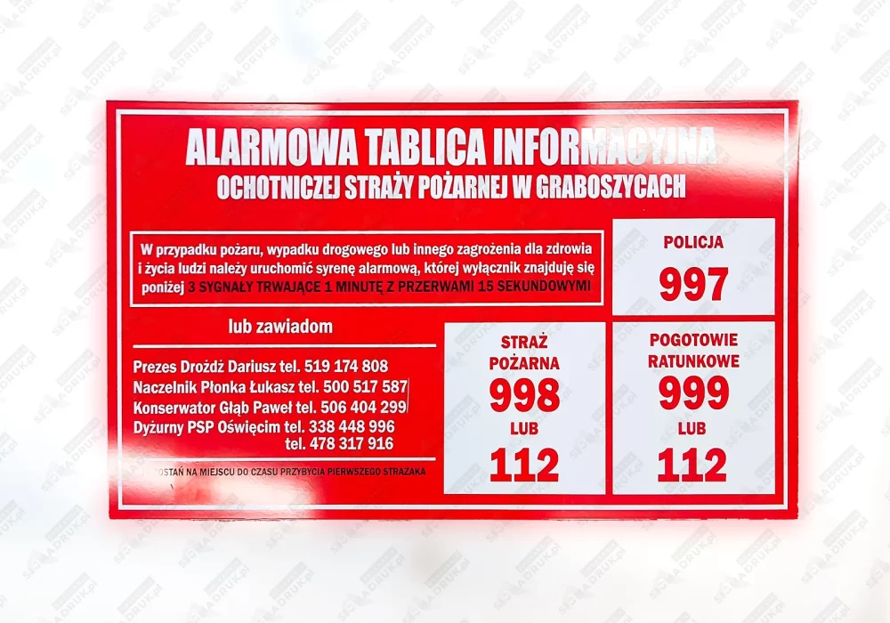 tablica-alarmowa-dla-strazy-pozarnej-z-instrukcja